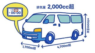 1ナンバー